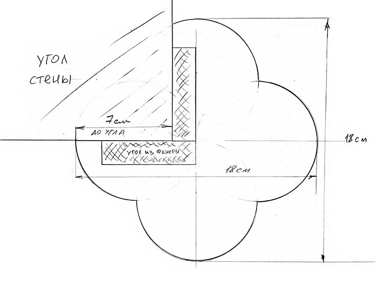 plan-arki-kolona